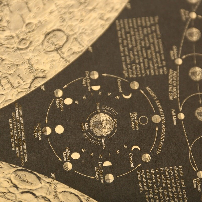 Plakat z atlasem księżycowym vintage na papierze kraft